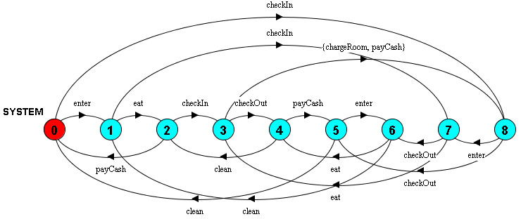 diagram (2)